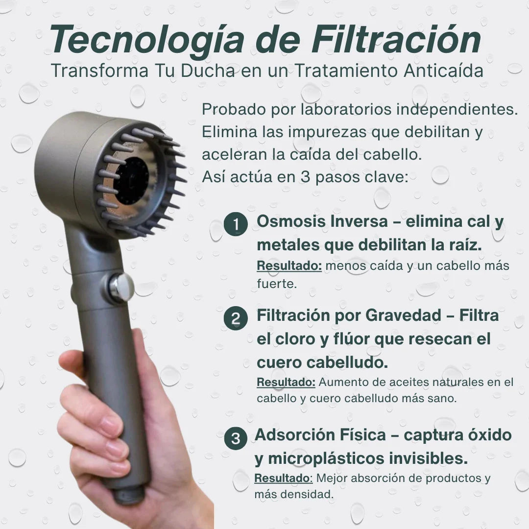 Empieza el Año sin Sequedad ni Picor Después de Cada Ducha con Oasis